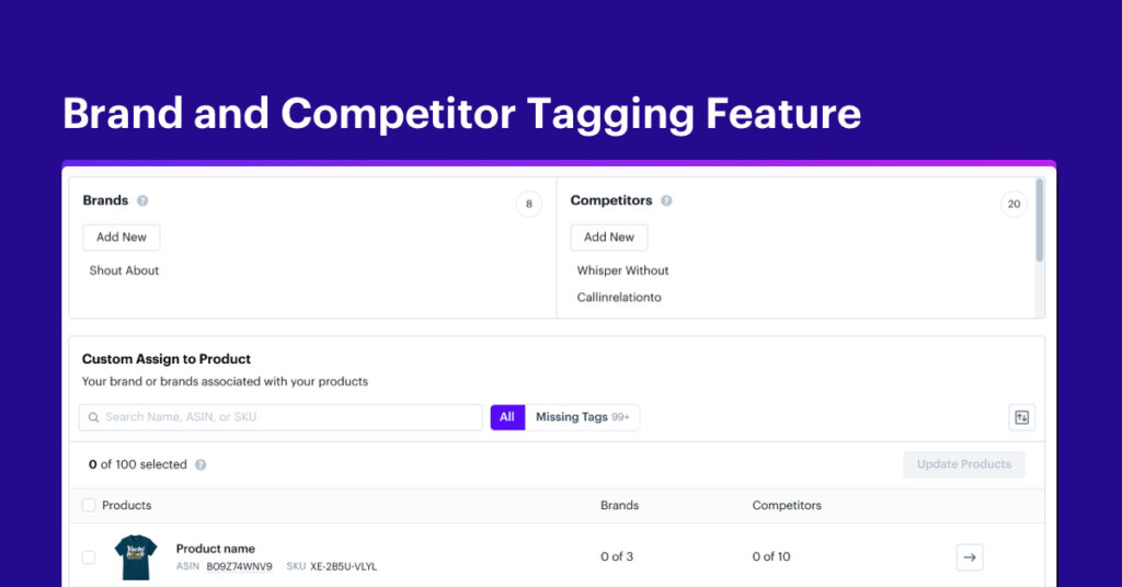Boost Your Advertising Strategy with Teikametrics’ New Brand and Competitor Tagging Feature
