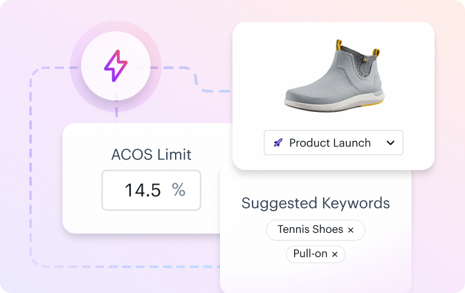 Teikametrics Predictive AI Bidding