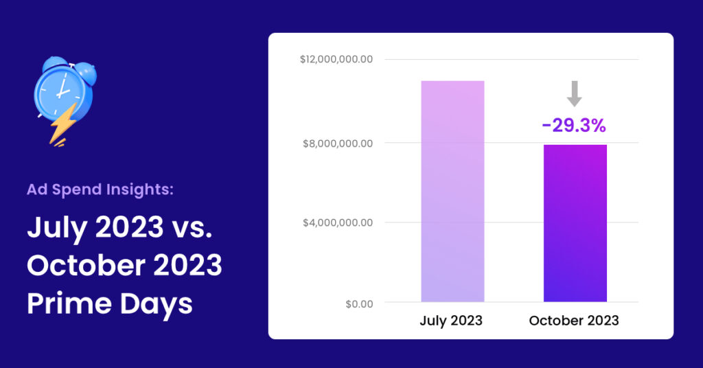 Prime Day 2.0: How to Leverage 2023 Trends for October Prime Day 2024